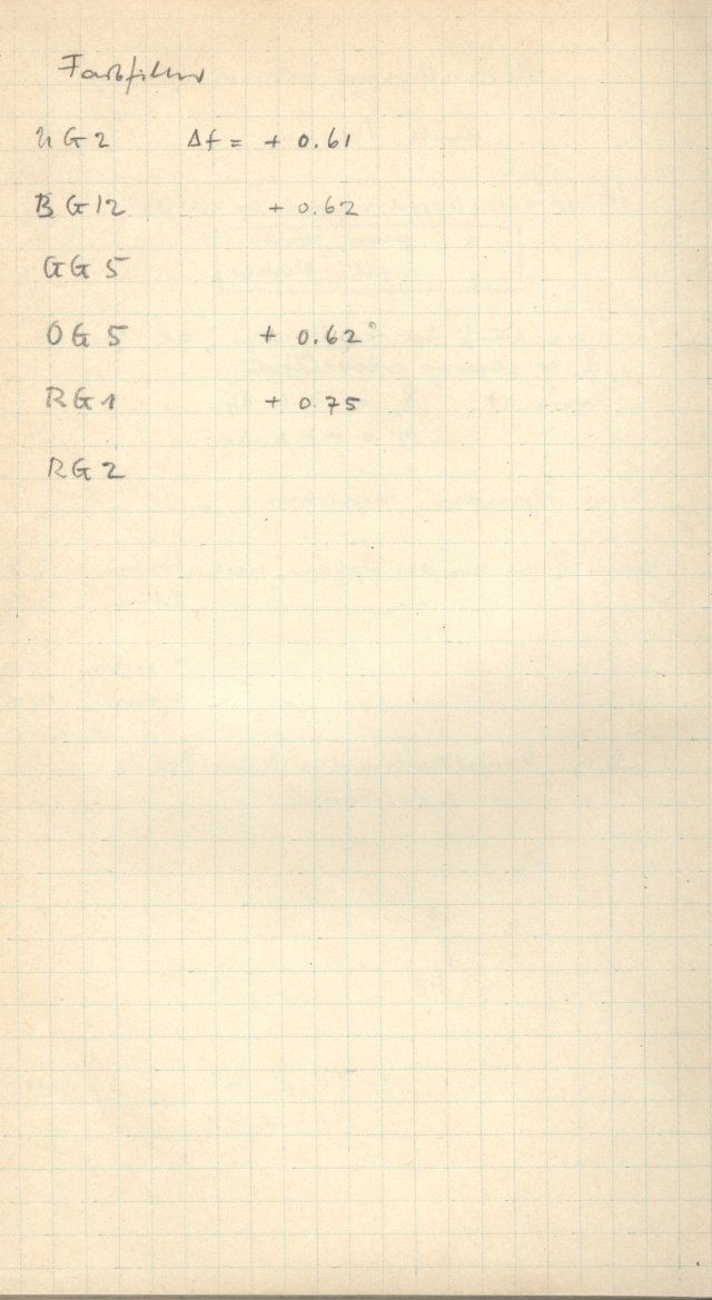Scan GS00167