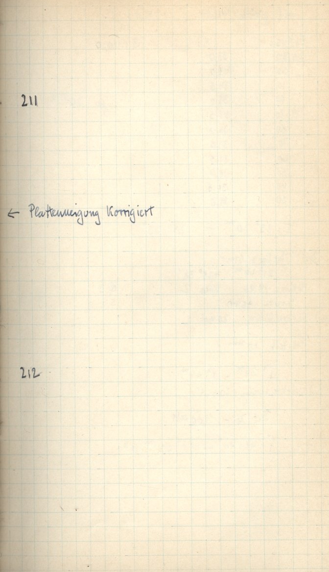 Scan GS00207