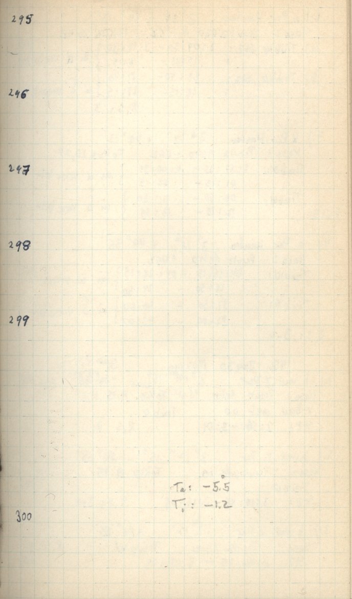 Scan GS00300