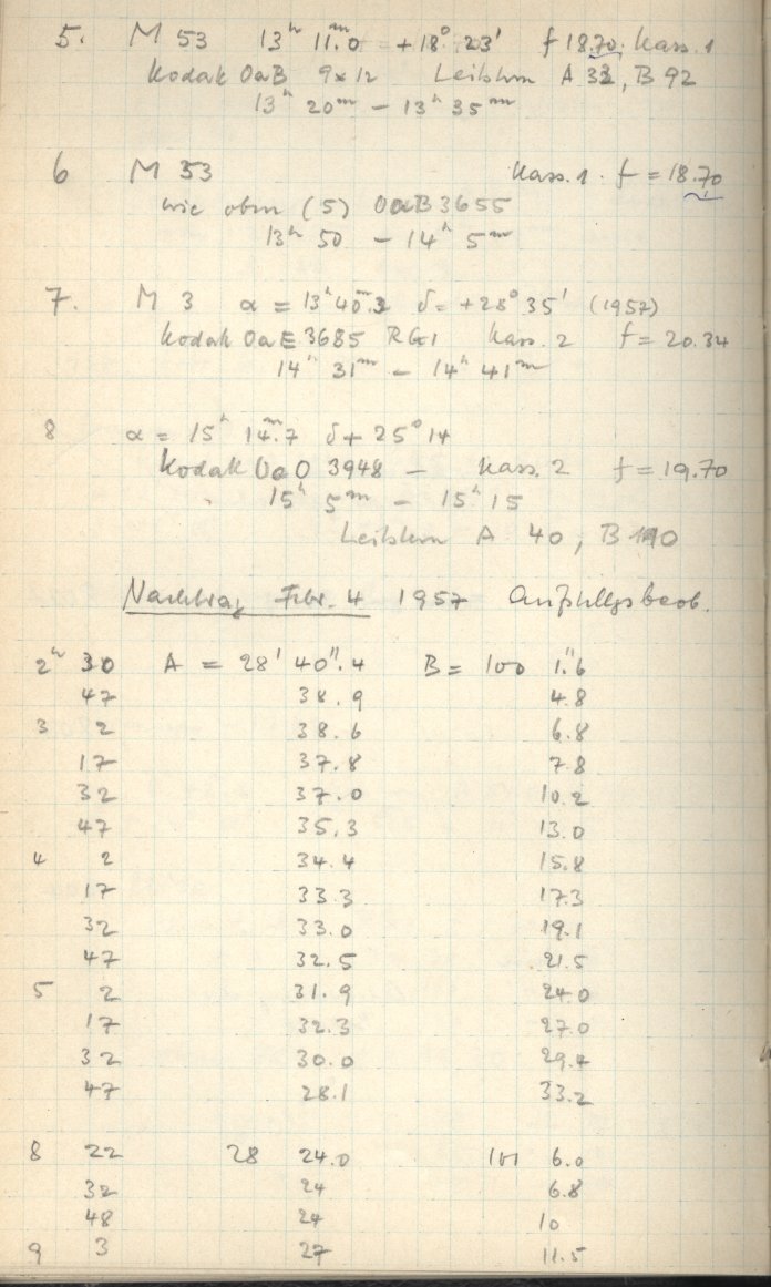 Scan GS00804