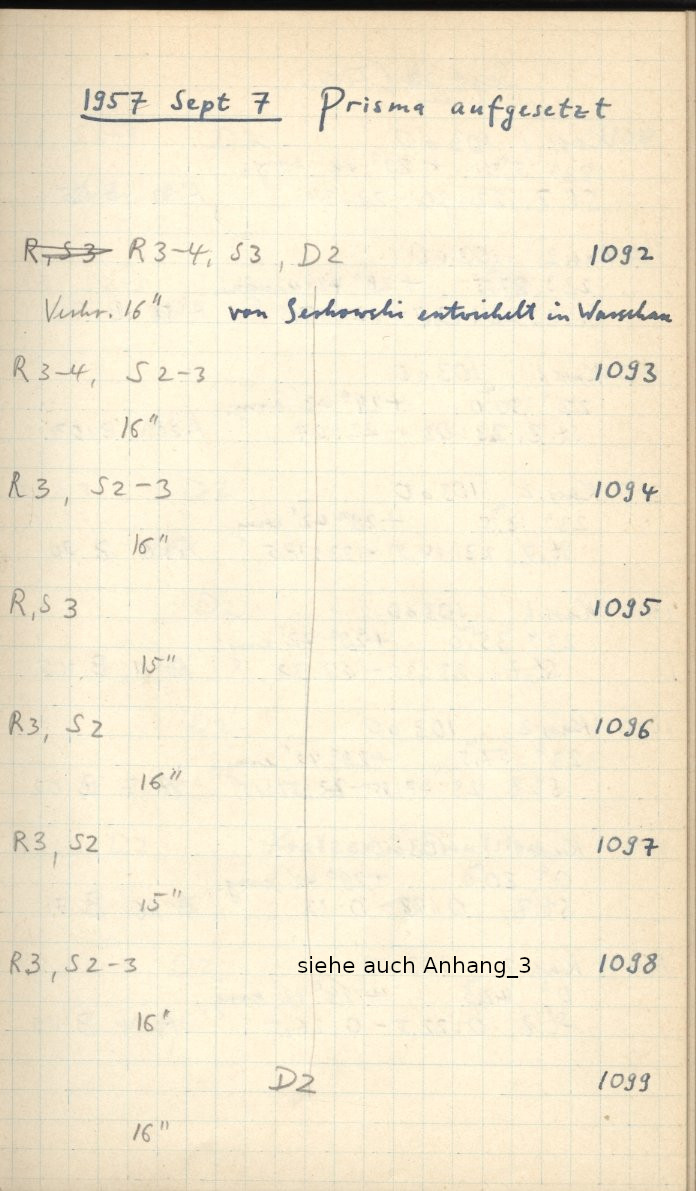 Scan GS01111