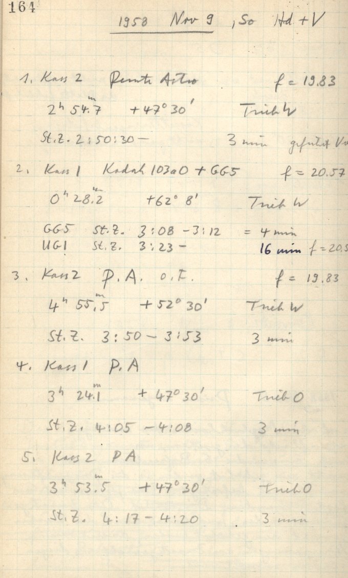 Scan GS01501