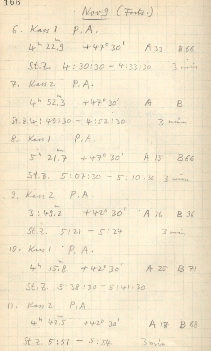 Scan GS01501
