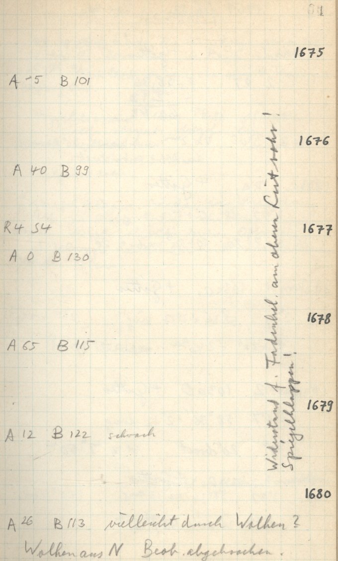 Scan GS01670