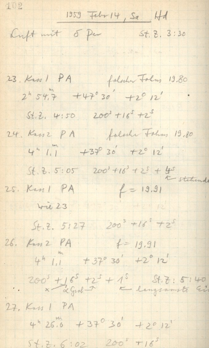 Scan GS01700