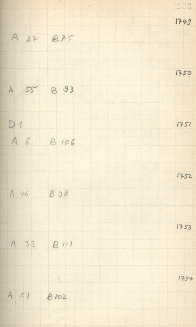 Scan GS01758