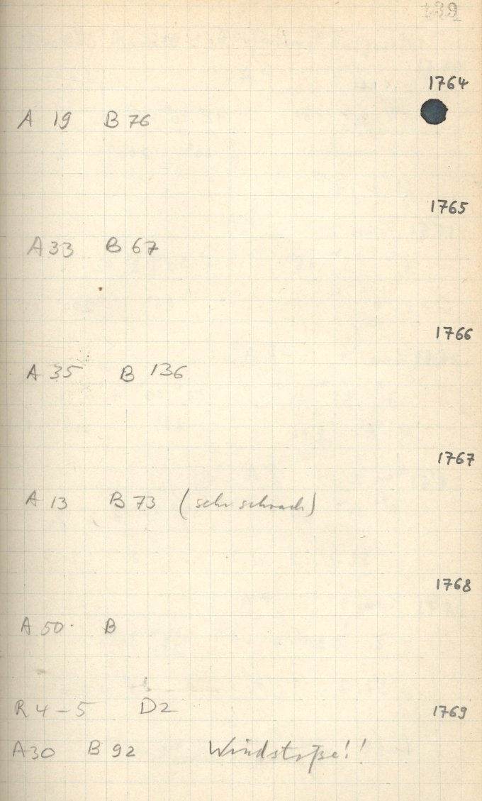 Scan GS01767
