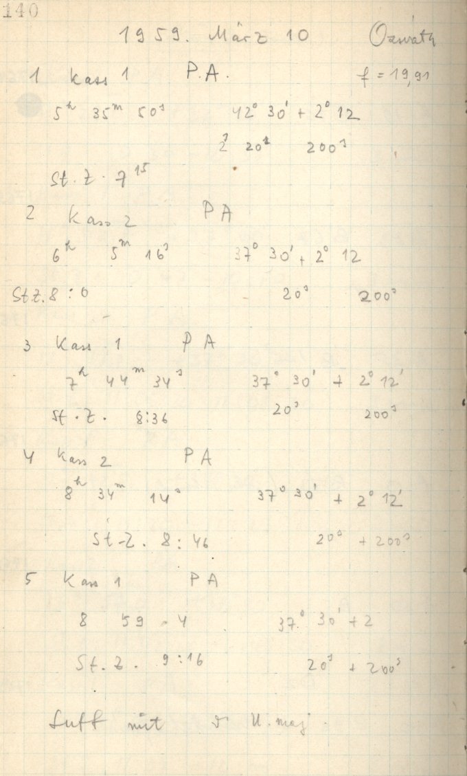 Scan GS01774
