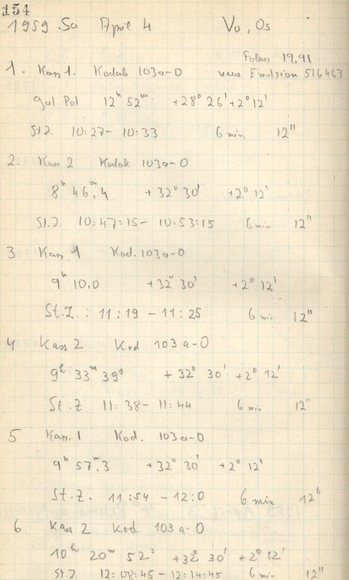 Scan GS01788