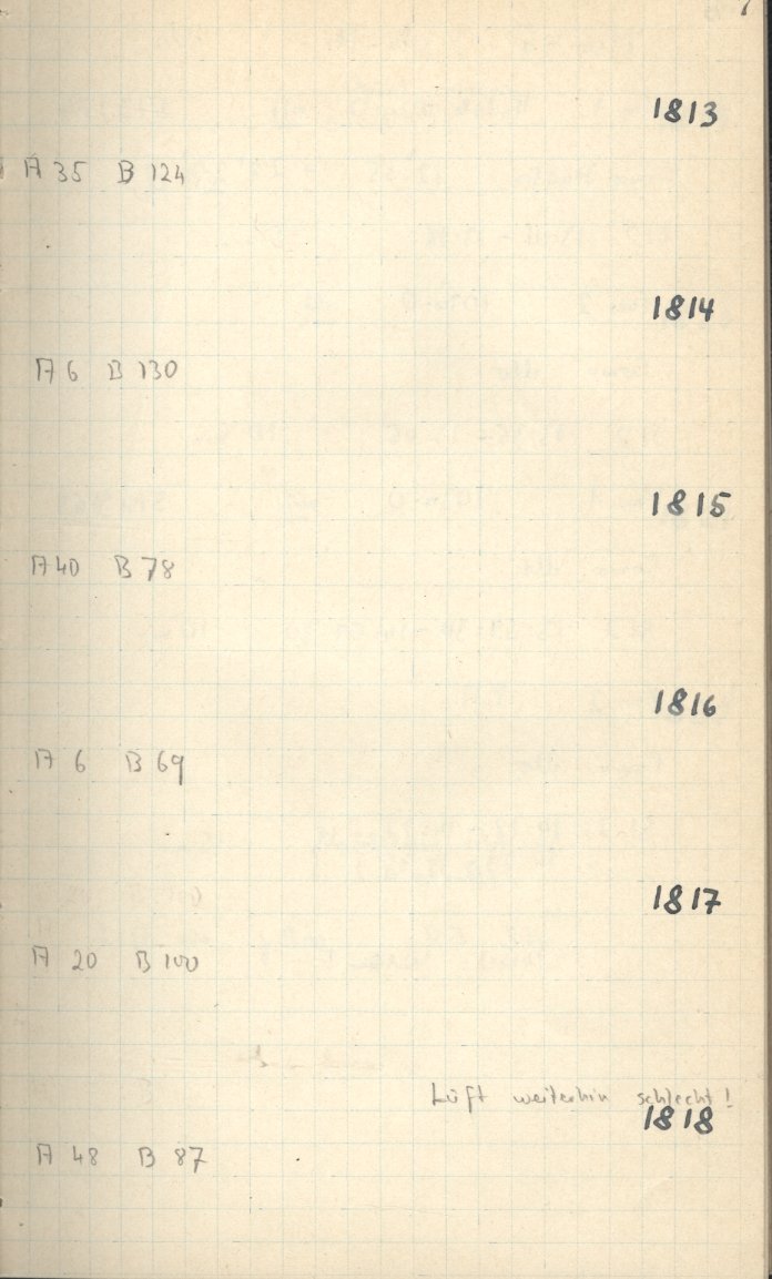 Scan GS01814