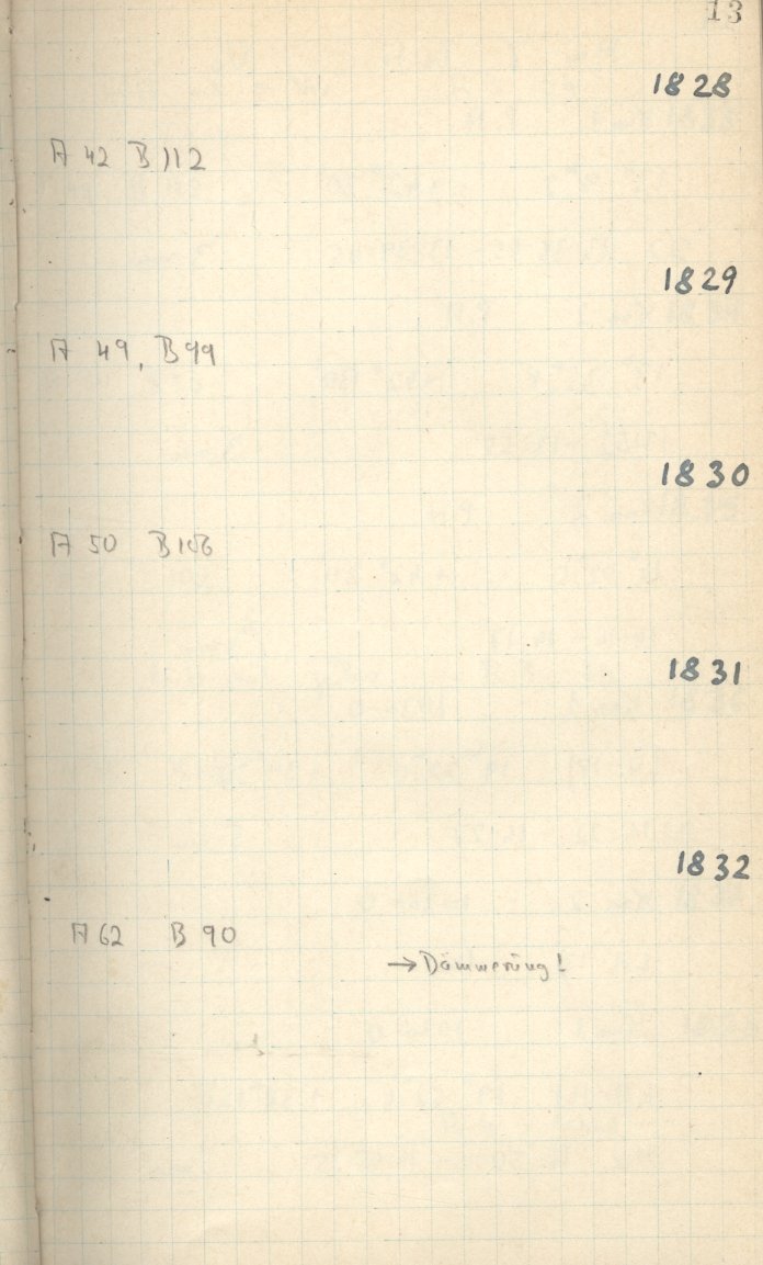 Scan GS01830