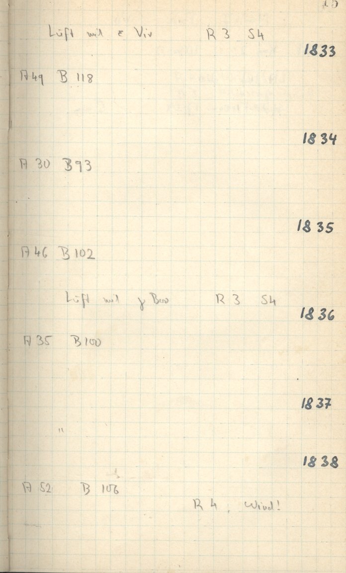 Scan GS01838
