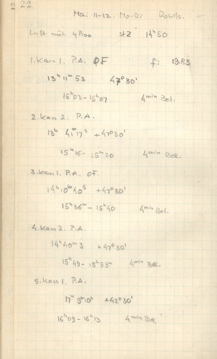 Scan GS01847