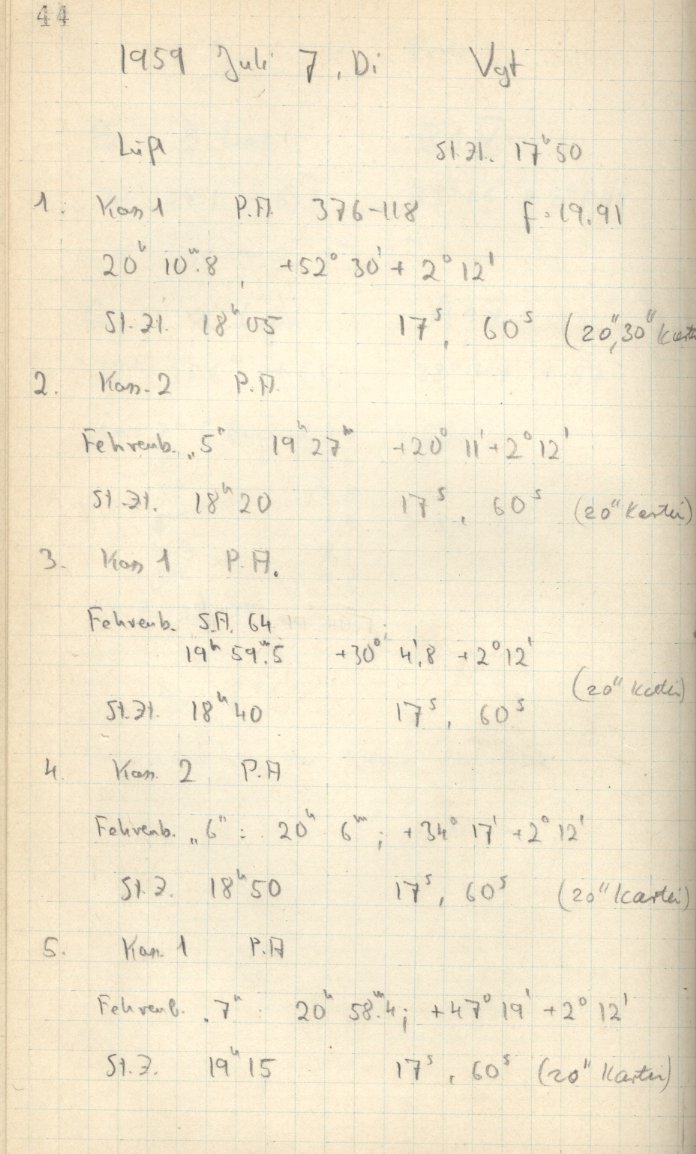 Scan GS01868