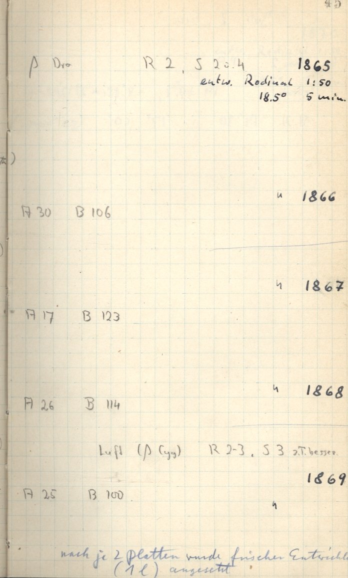 Scan GS01868