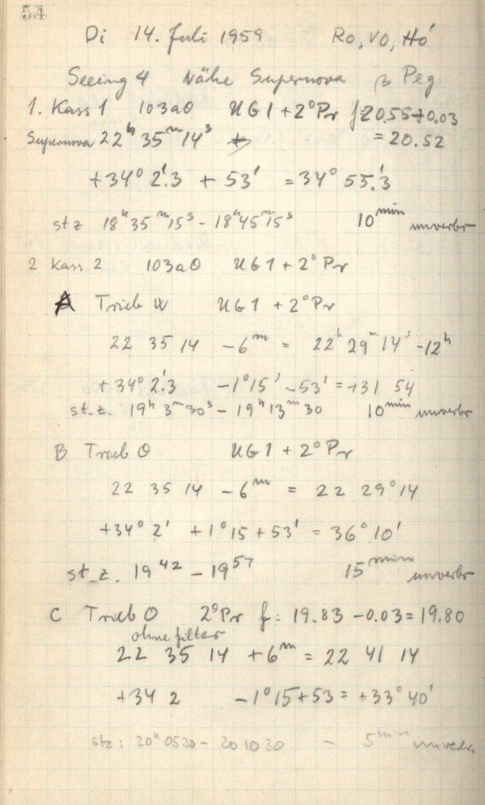 Scan GS01877