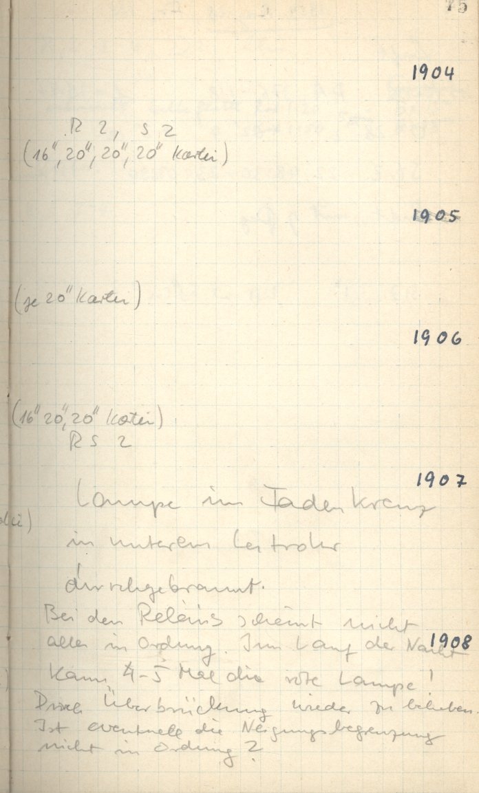 Scan GS01908