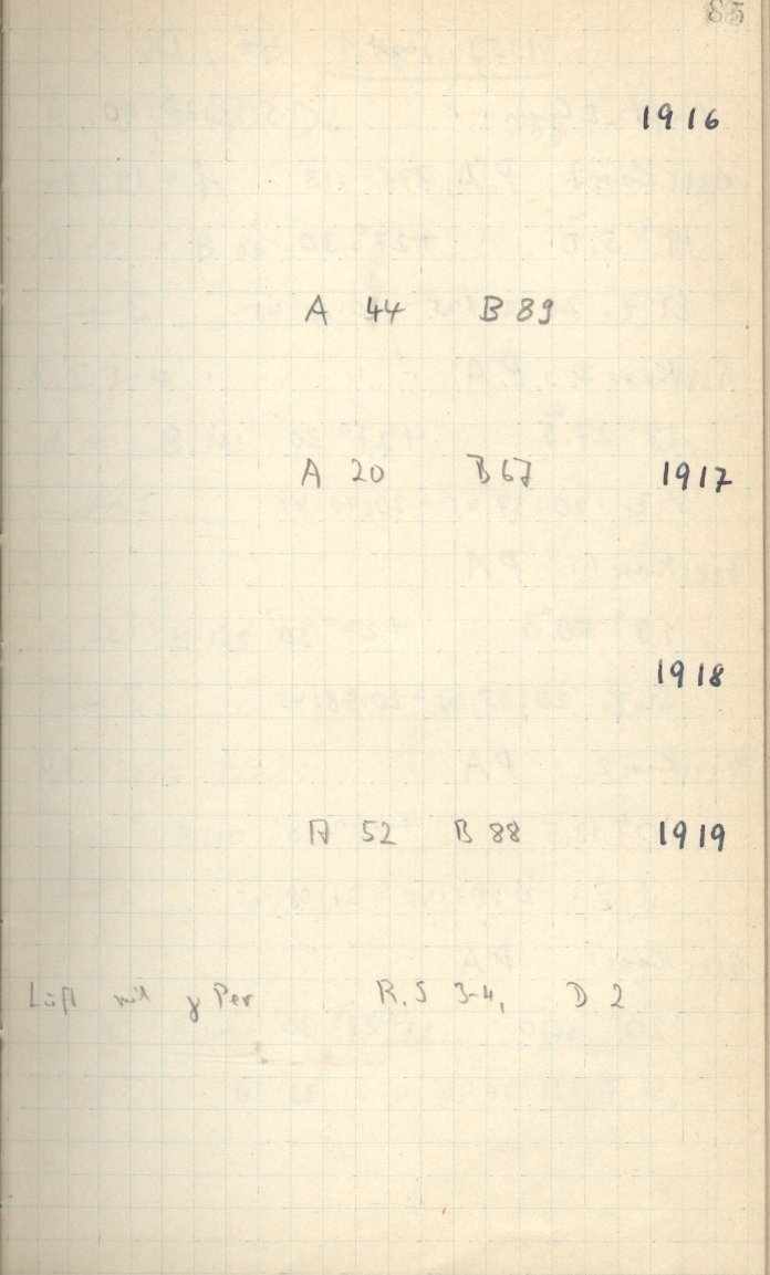 Scan GS01915