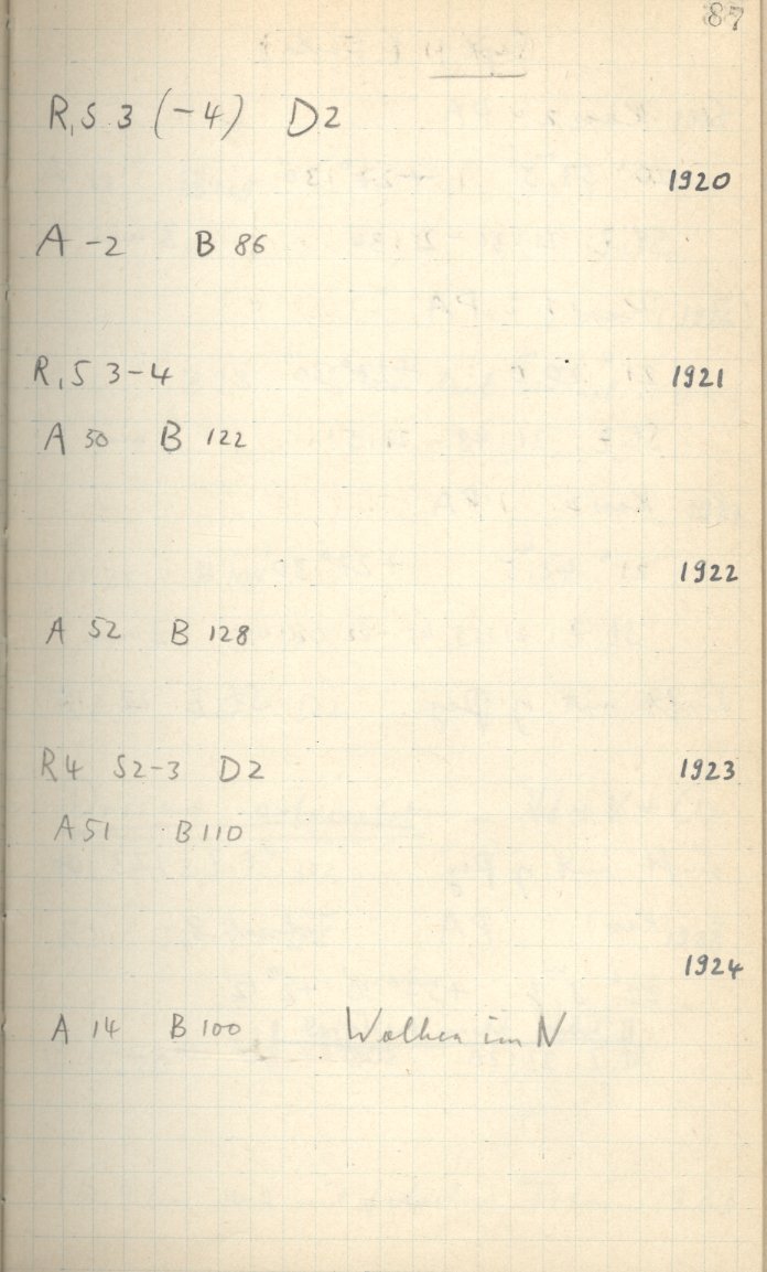 Scan GS01926