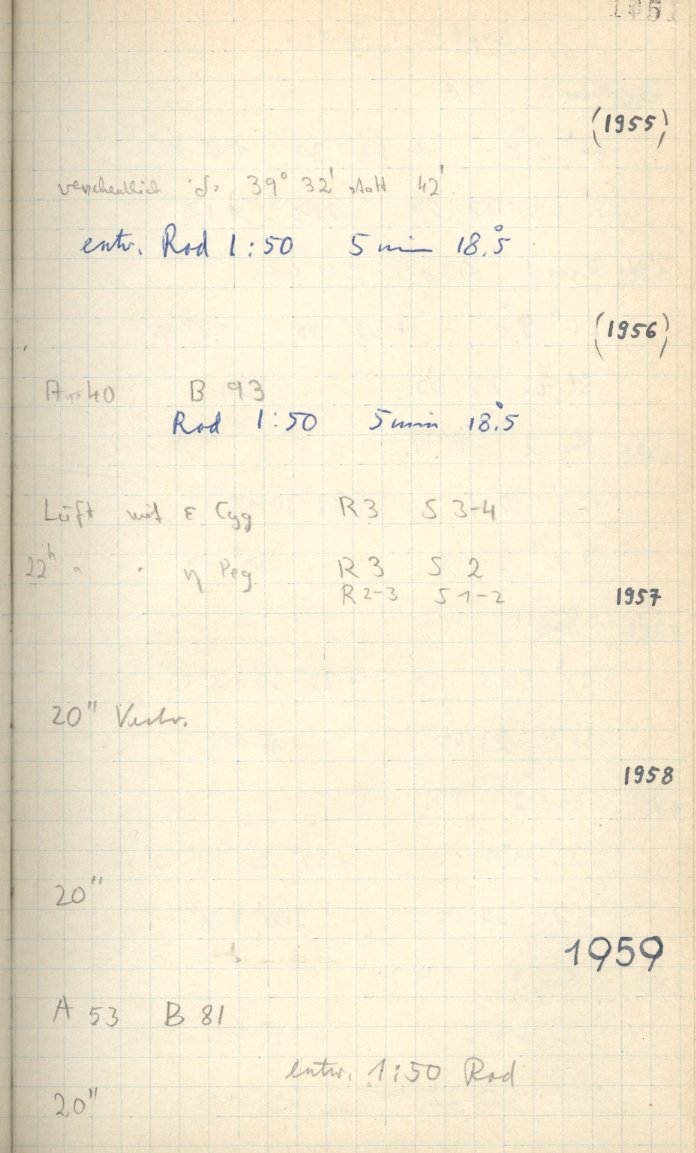 Scan GS01971