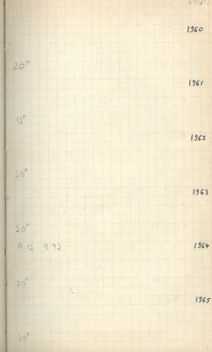 Scan GS01971