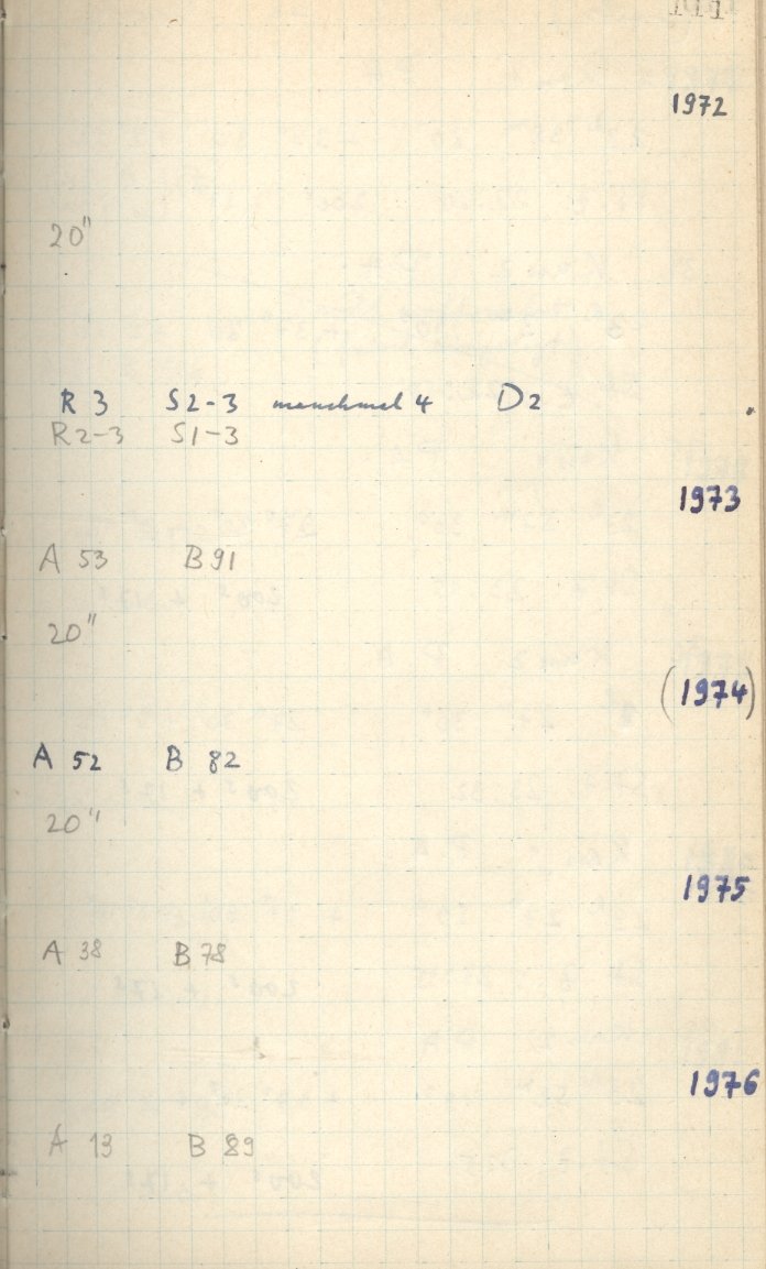 Scan GS01975