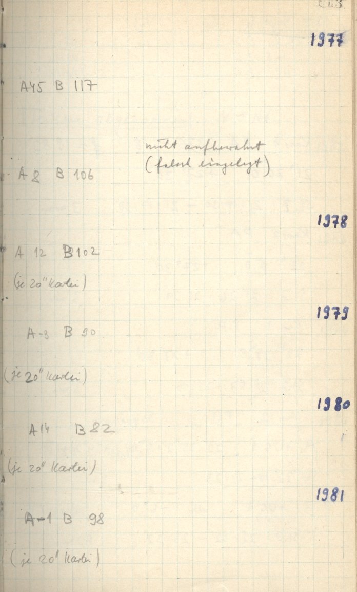 Scan GS01975