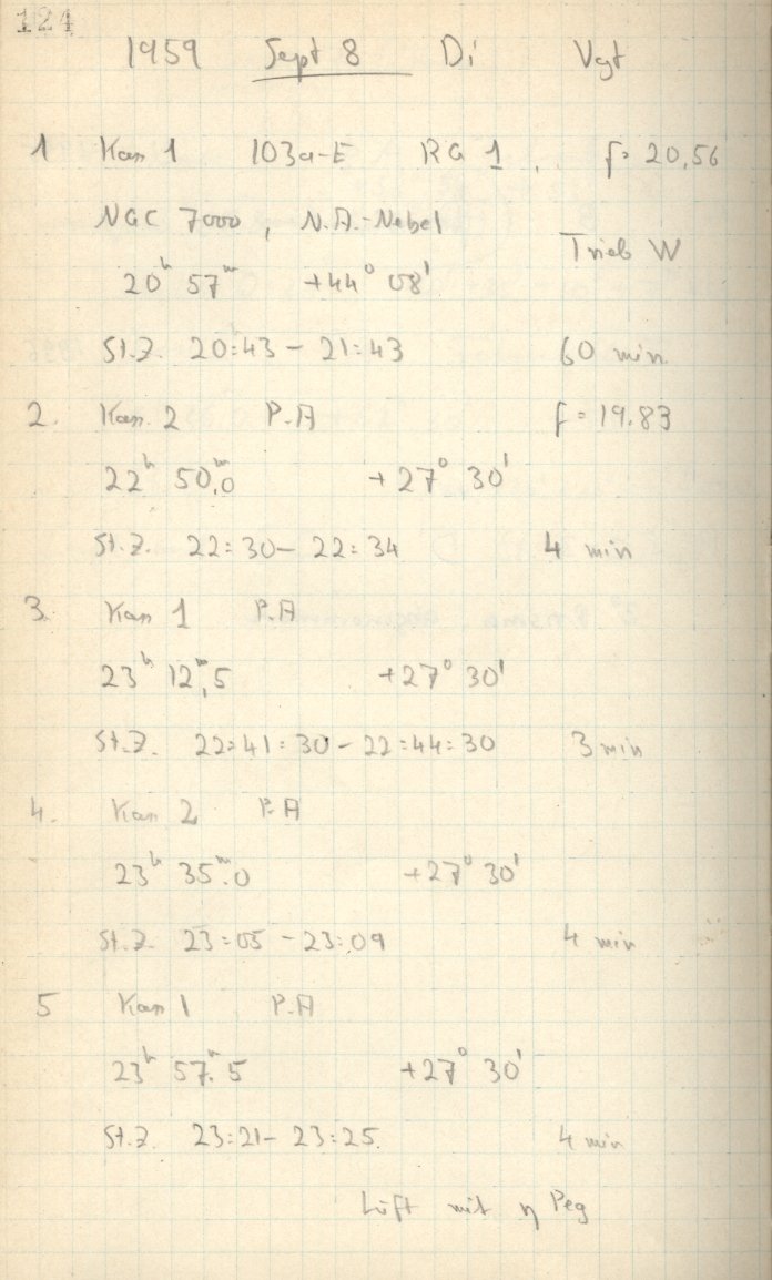 Scan GS02003