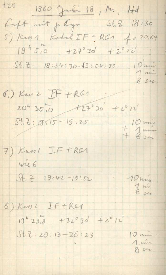Scan GS02245