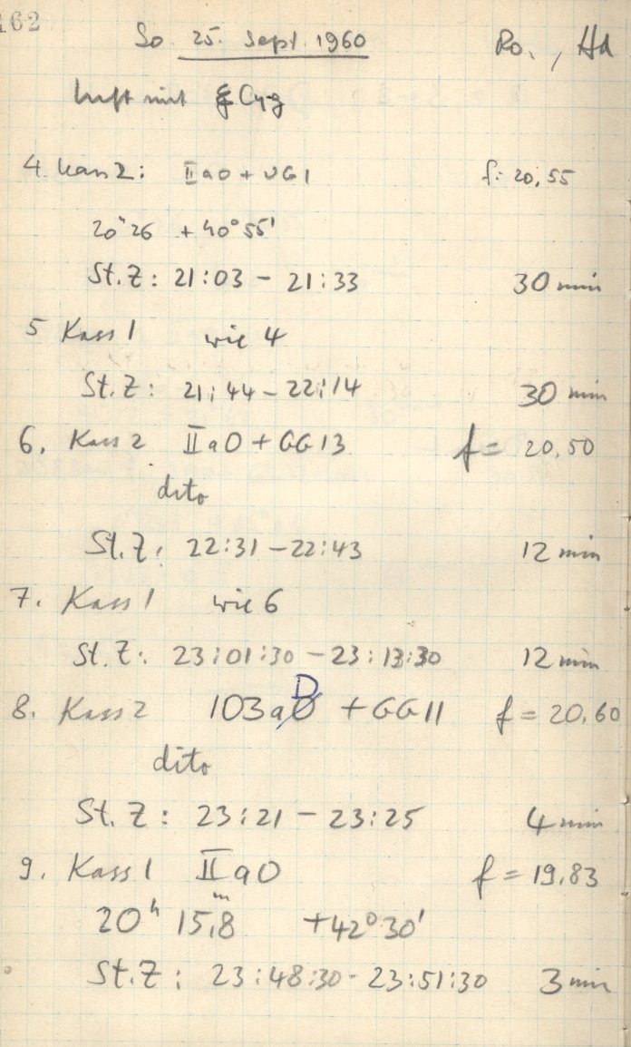 Scan GS02310