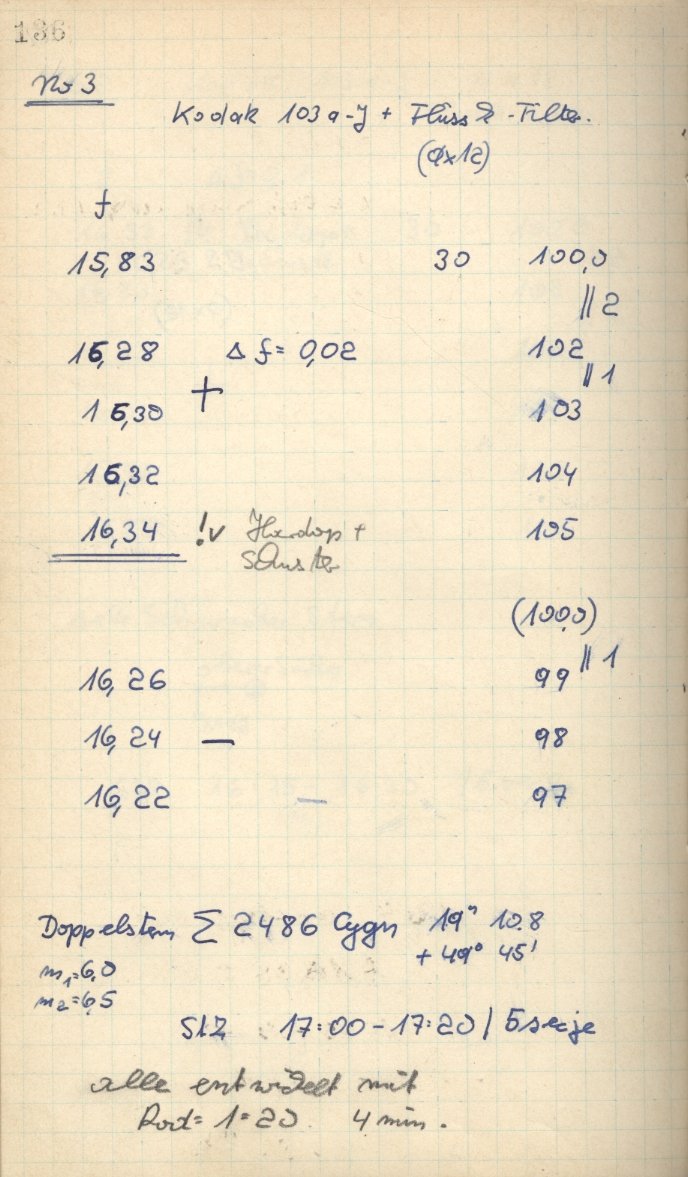 Scan GS02501