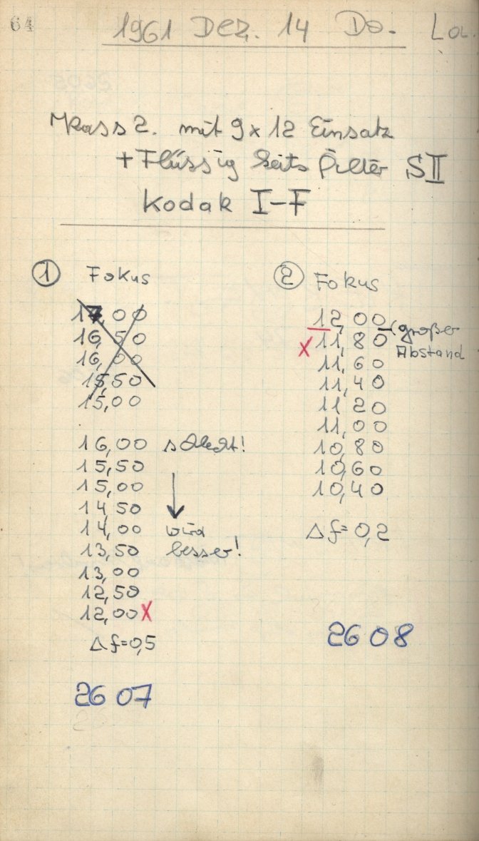 Scan GS02609