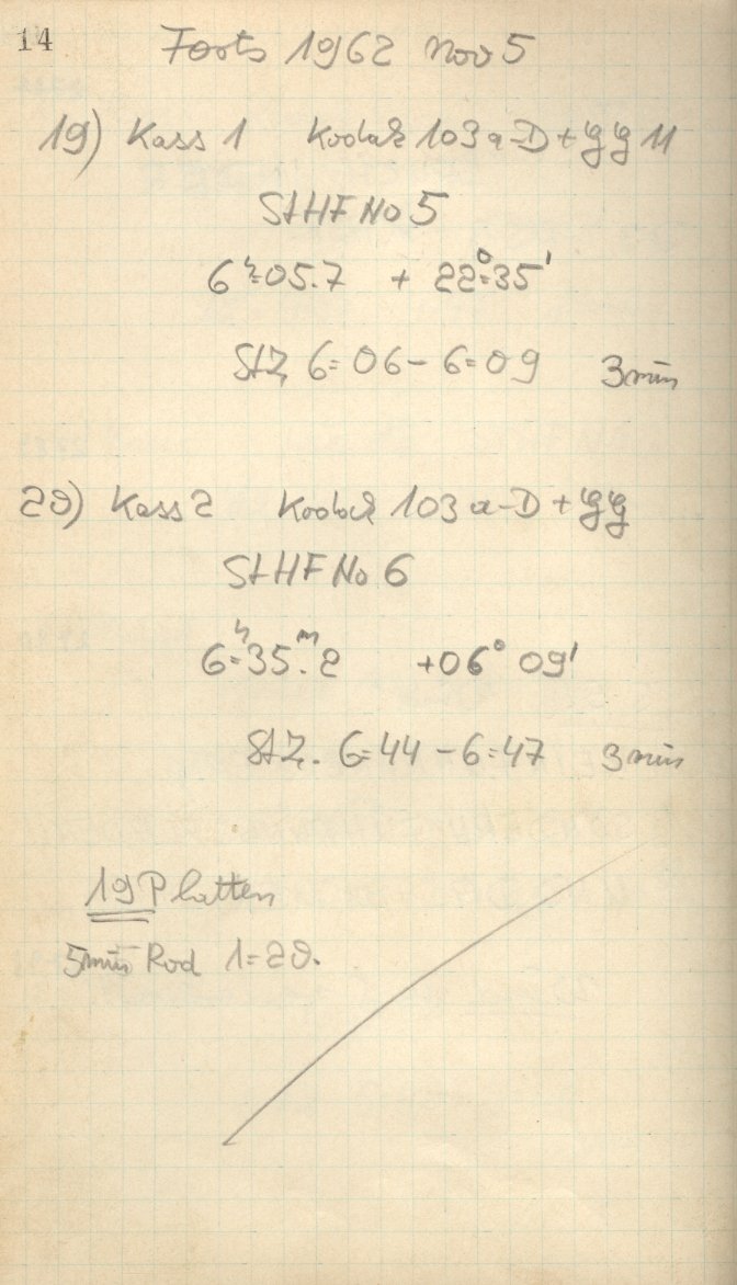 Scan GS02780