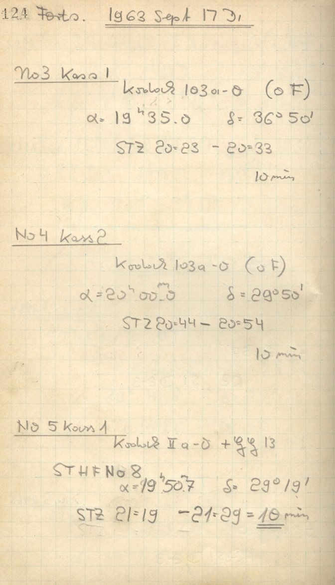 Scan GS02968