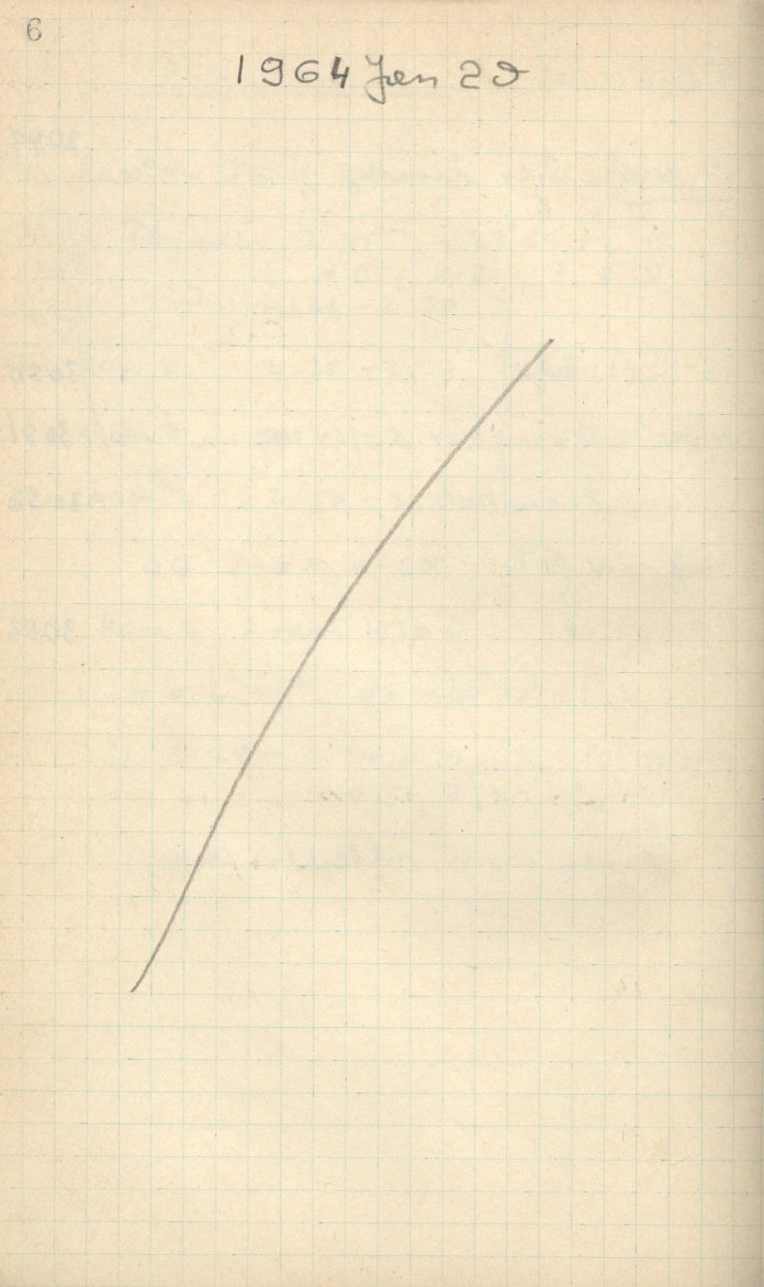 Scan GS03055