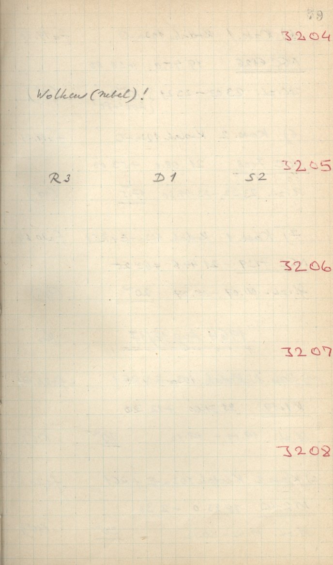 Scan GS03210