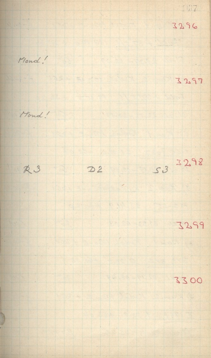 Scan GS03300