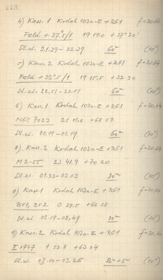 Scan GS03300