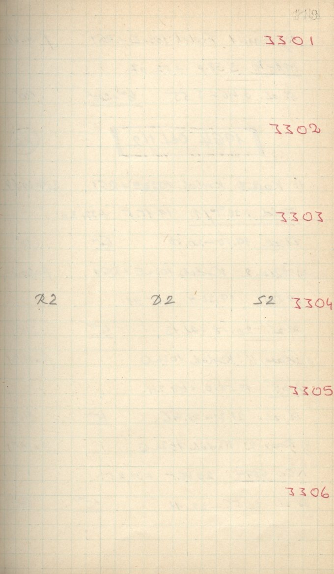 Scan GS03300