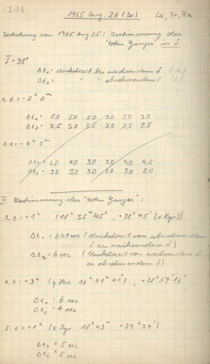 Scan GS03541
