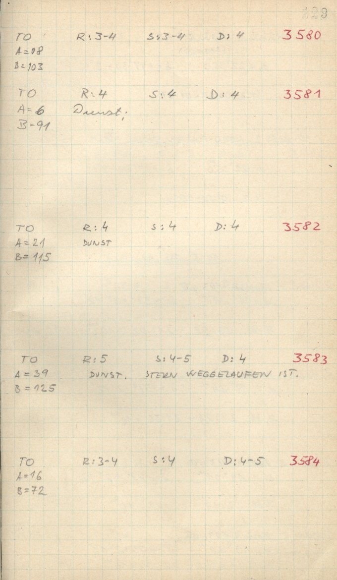 Scan GS03586