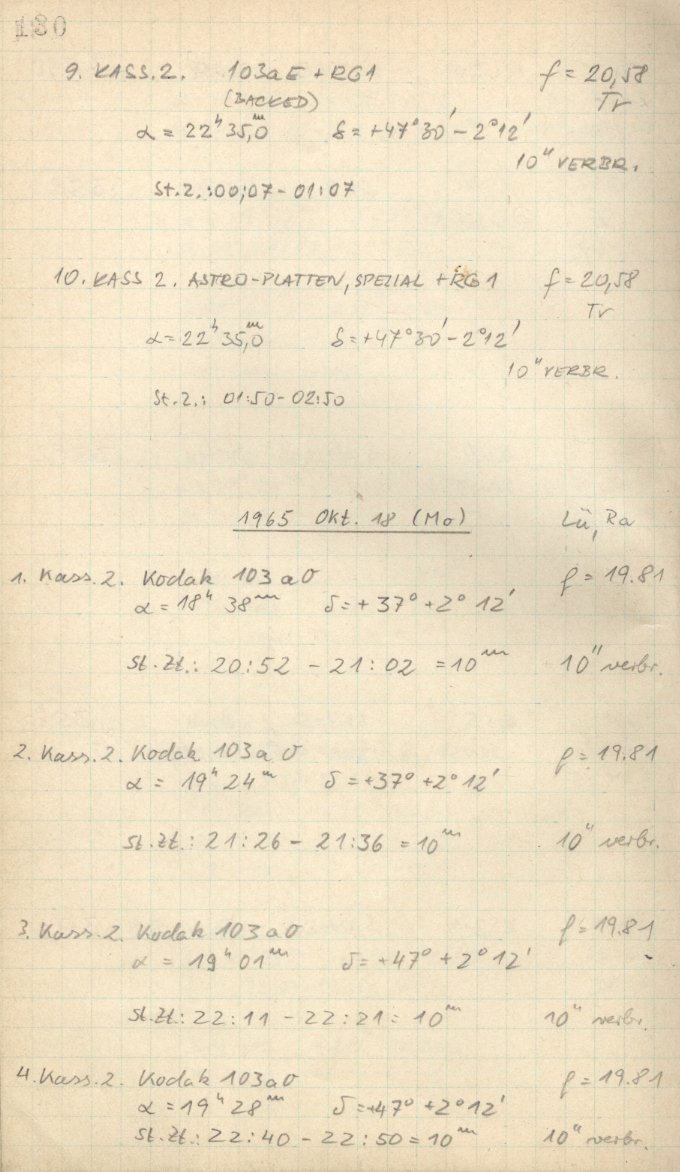 Scan GS03586