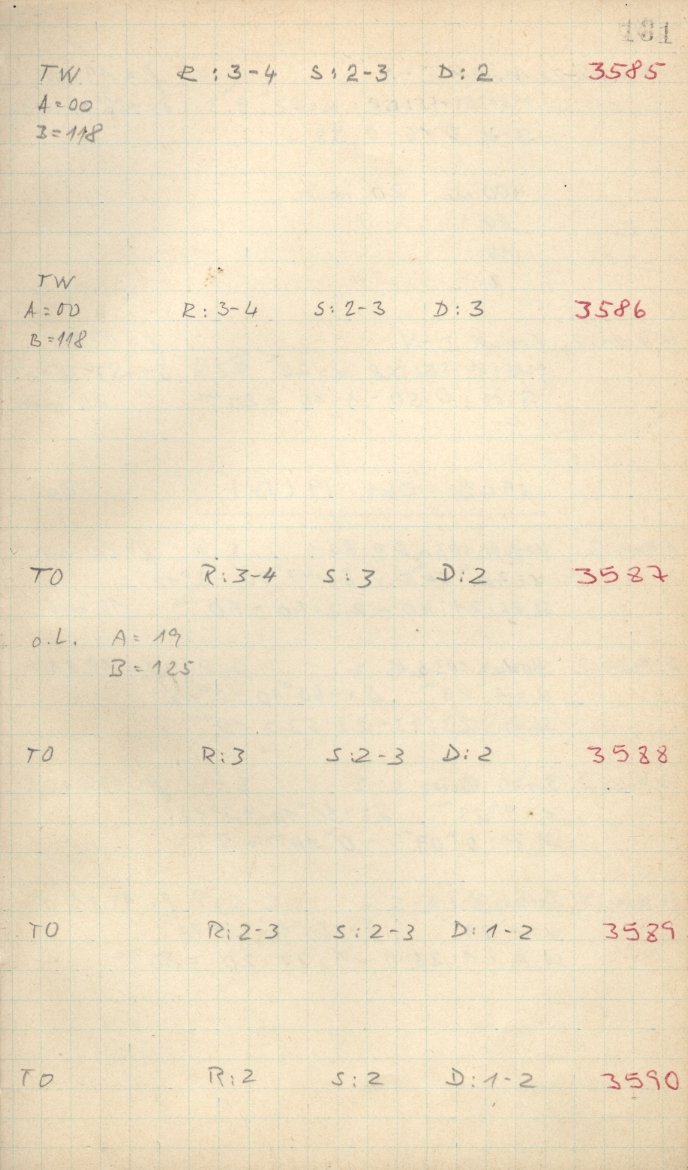 Scan GS03586