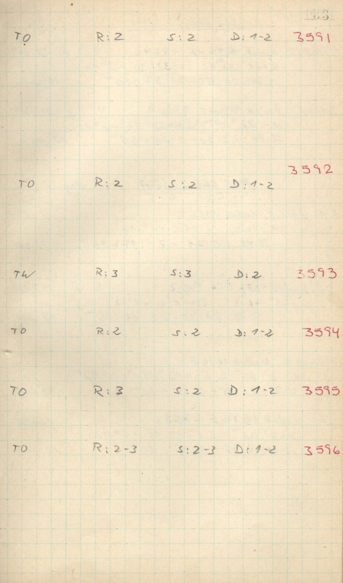 Scan GS03591