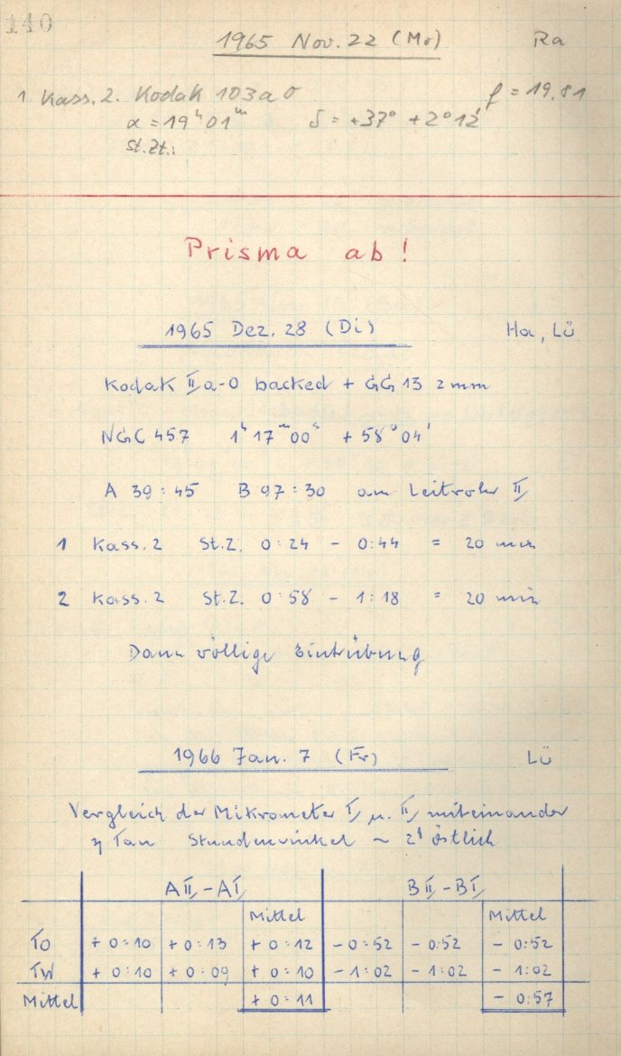 Scan GS03610
