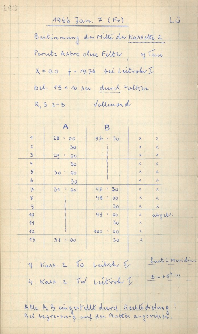Scan GS03612