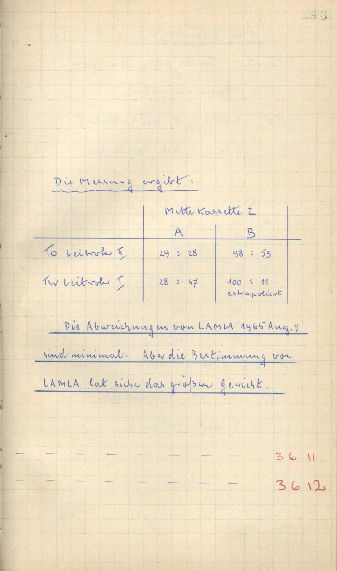 Scan GS03612