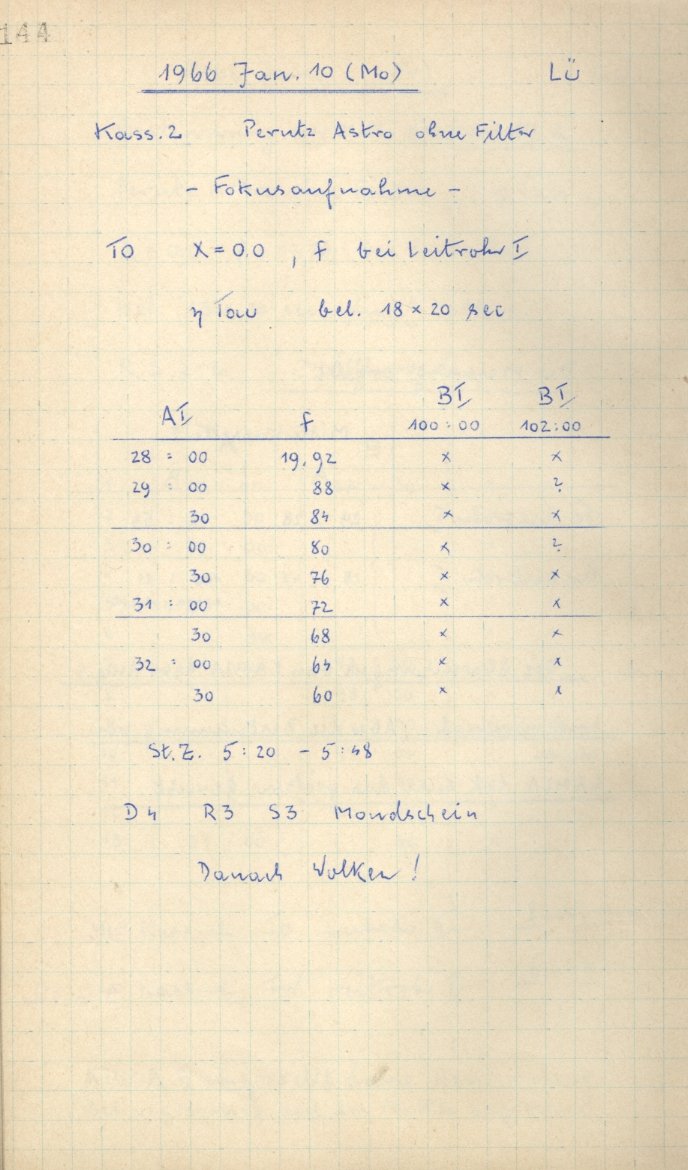 Scan GS03613