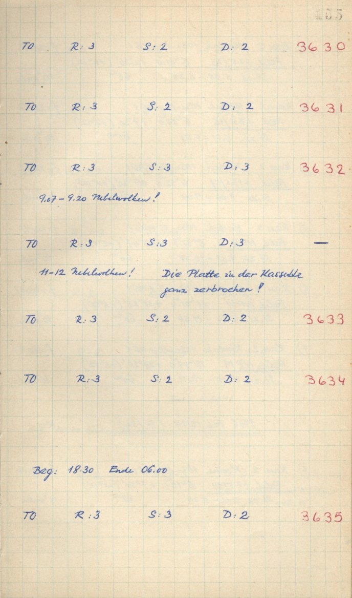 Scan GS03630