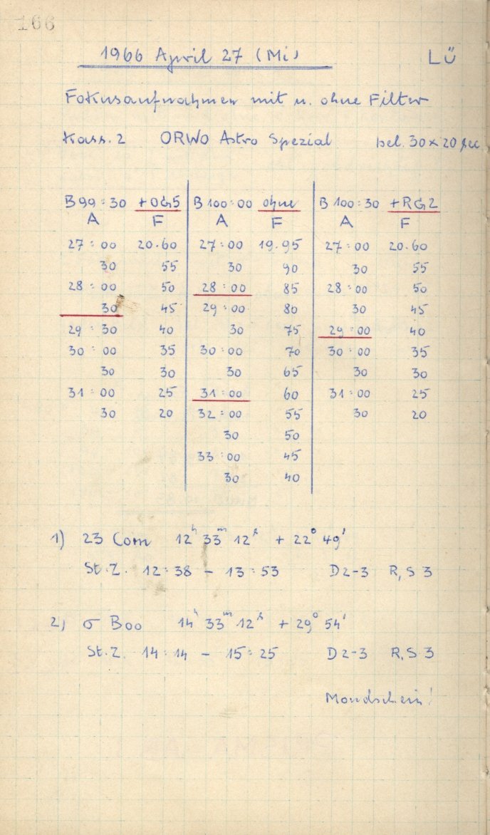 Scan GS03663